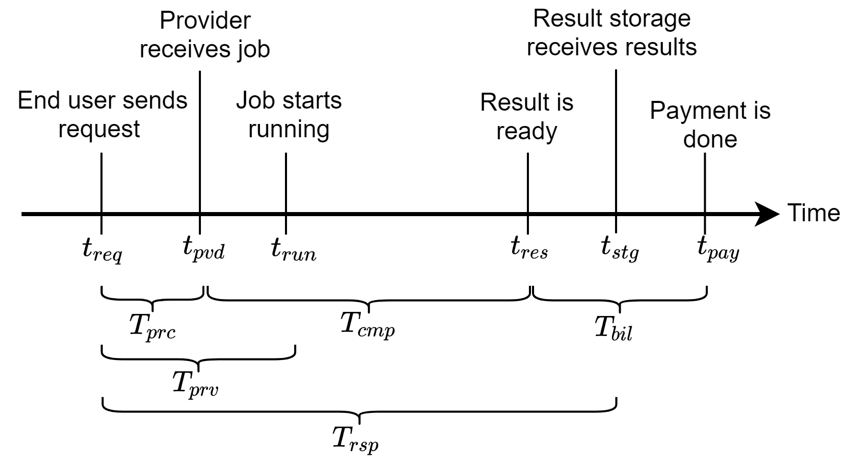 Problem loading image